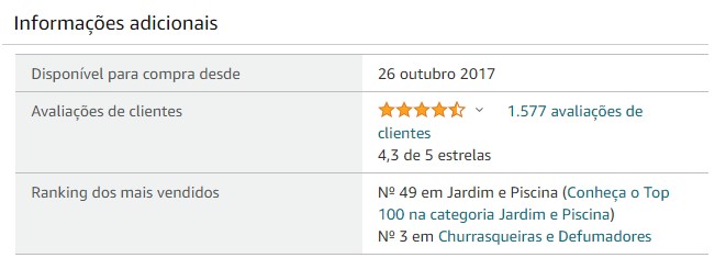 Avaliações dos clientes